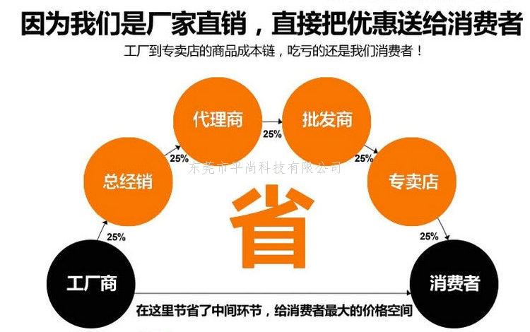 贴片电阻
