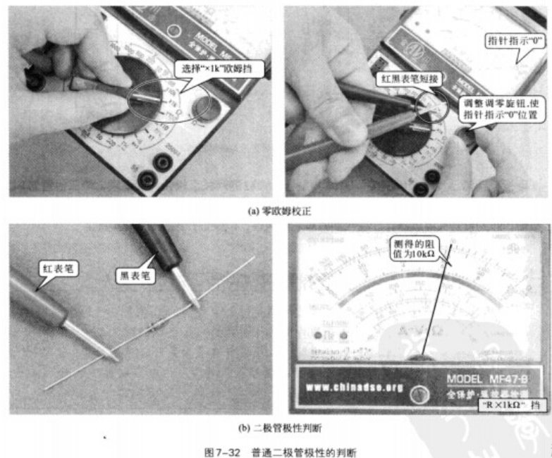 检测二极管操作图