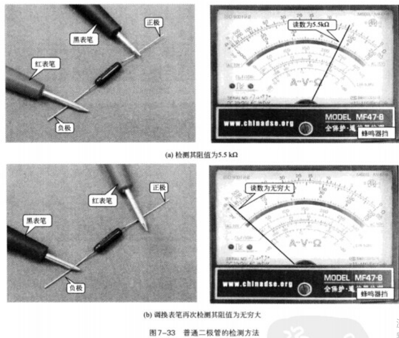 二极管检测操作图